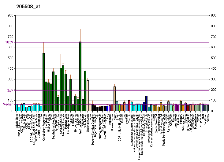 File:PBB GE SCN1B 205508 at fs.png