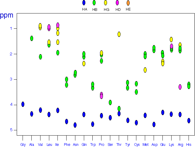 File:Aato2.gif