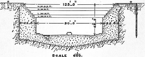 File:Britannica Dock 27.jpg