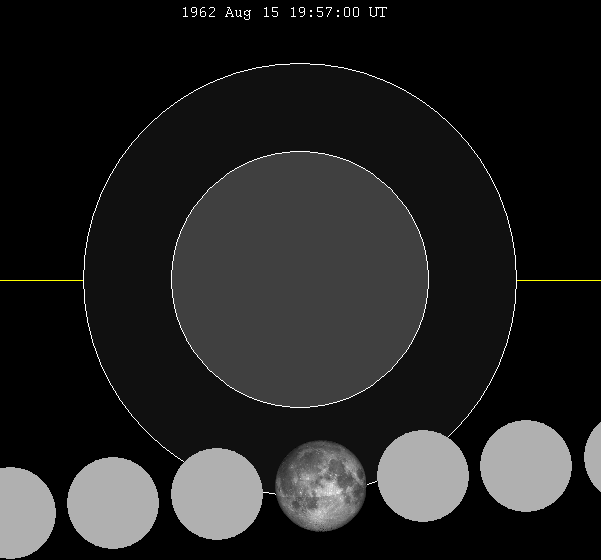 File:Lunar eclipse chart close-1962Aug15.png