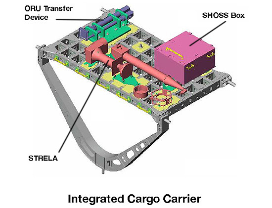 File:01 ICC STS-96.jpg