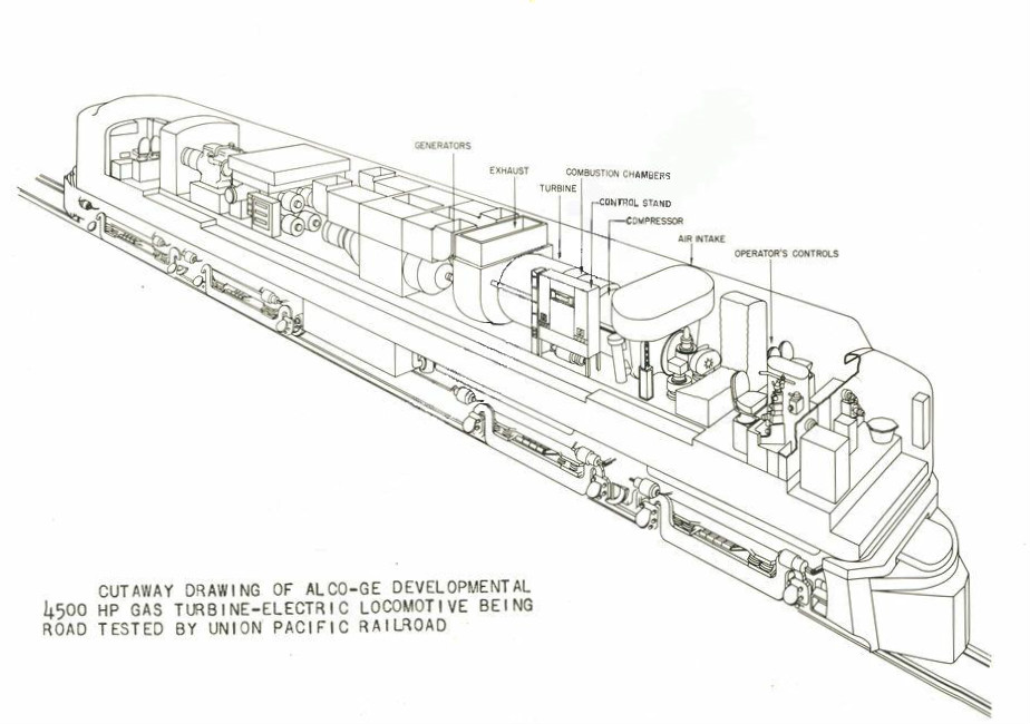File:Alco-GE Union Pacific Gas turbine locomotive diagram.JPG