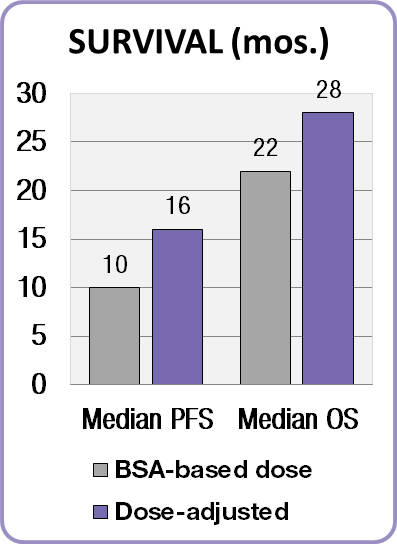 File:Survival 1.png