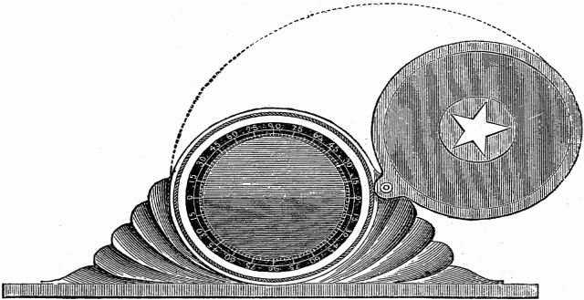 File:Well's Clinometer - Project Gutenberg eText 19465.png