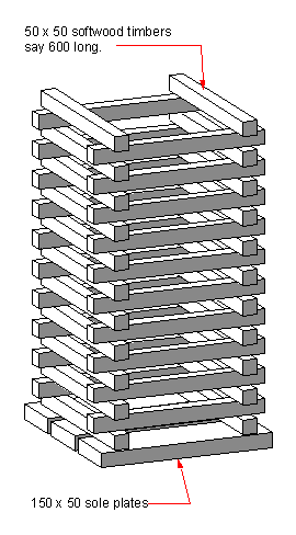 File:Box-crib.gif