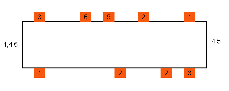 File:ChannelRouteProblem.png