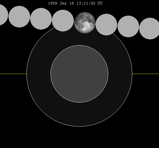 File:Lunar eclipse chart close-1908Jan18.png