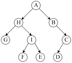 File:Binary tree (letters).png