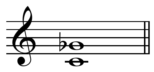 File:Diminished fifth on C.png