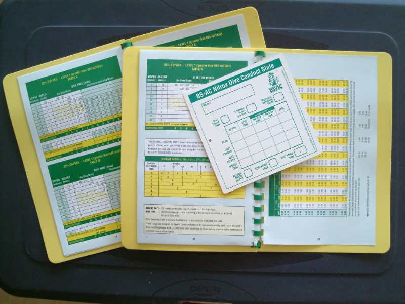 File:Decompression table bsac nitrox.jpg