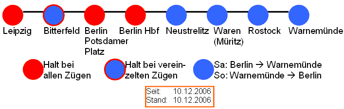 File:Interconnex 2006-12-10.gif