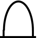 File:Military Supply Class V.png
