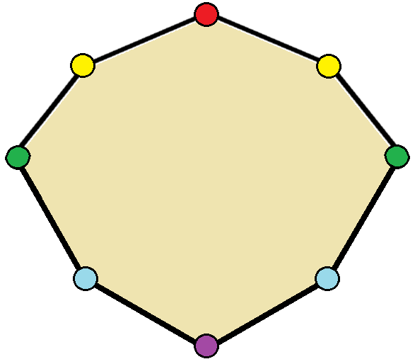 File:Octagon d2 symmetry.png