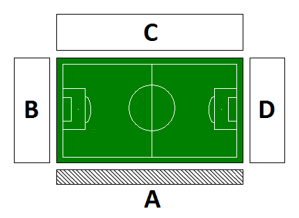 File:SKBBankArenaPlan.png