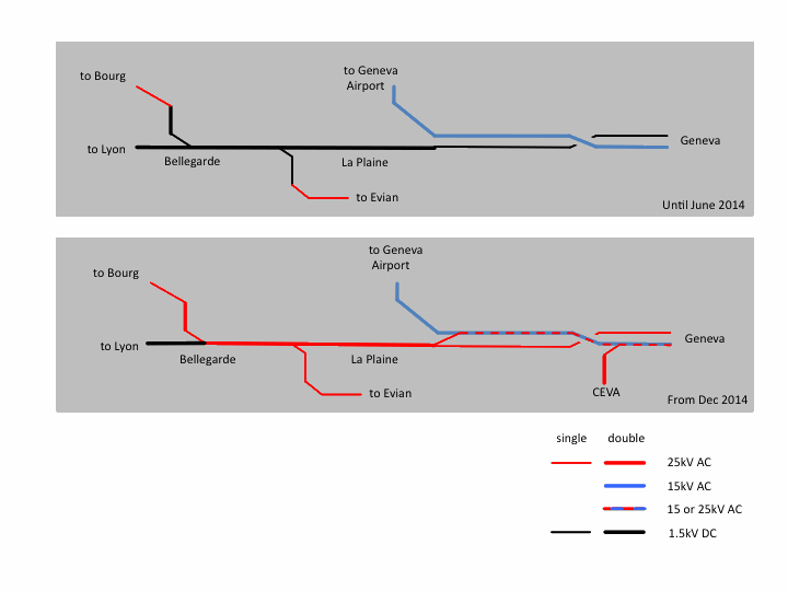 File:Geneva Bellegarde line modifications.gif
