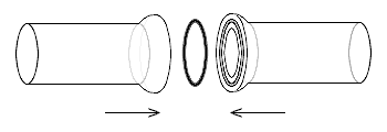 File:Glass O-ring joints.PNG