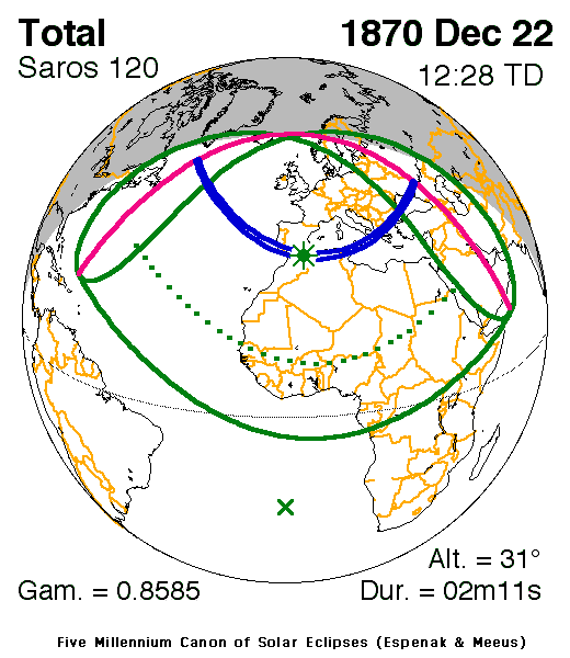 File:SE1870Dec22T.png