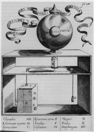 File:Kirchermagneticclock.jpg