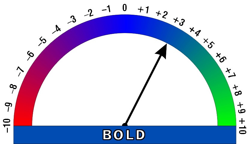 File:Zen Wikimood 03.png