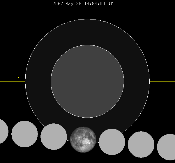 File:Lunar eclipse chart close-2067May28.png