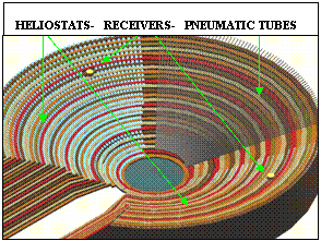 File:Pit Power Tower.gif
