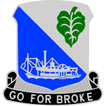 File:442nd Infantry Regiment DUI.png