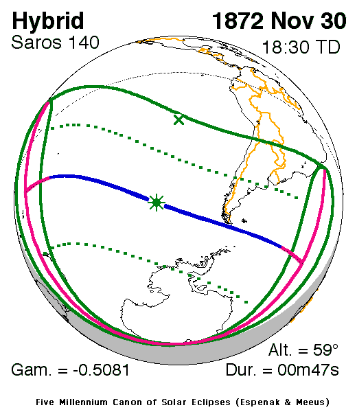 File:SE1872Nov30H.gif