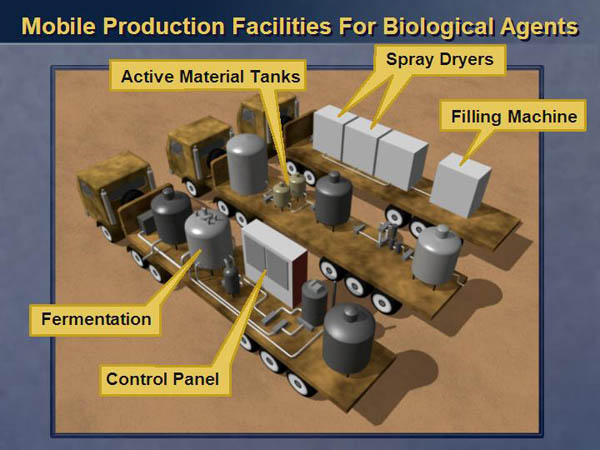 File:Powell UN Iraq presentation, alleged Mobile Production Facilities.jpg