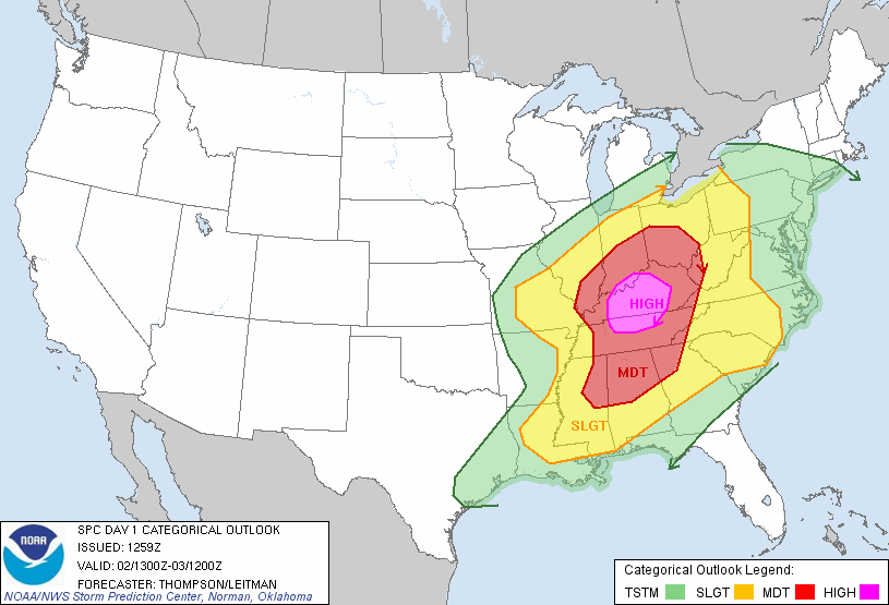 File:March 2, 2012 High Risk.gif