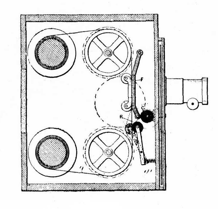 File:Acres kinetic 1895.jpg