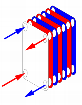 File:Plate frame 1.png