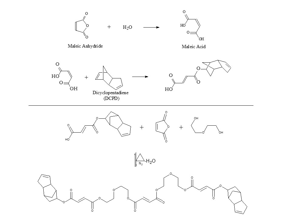 File:DCPD Resin Example.gif