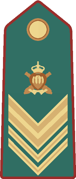 File:Guardia di Rocca OR6.png