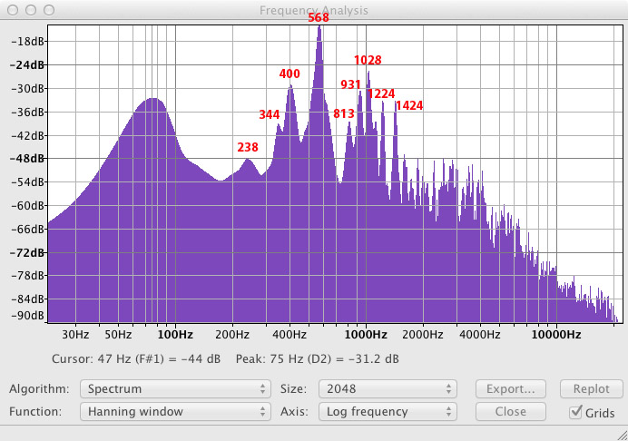 File:Djembe tonpalo Spectrum.jpg