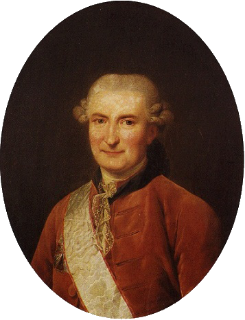 File:Guldberg by Juel.png