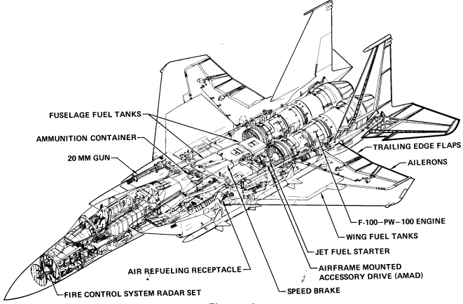 File:F-15A-GeneralArrangement.png