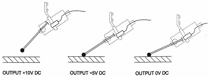 File:Inductive transformer systems.jpg