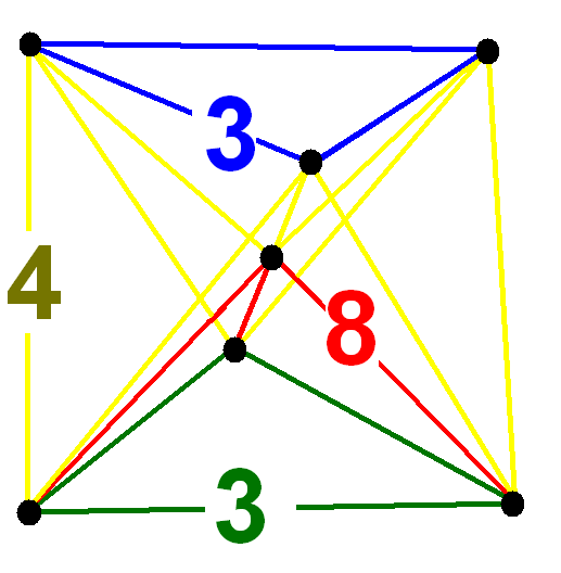 File:Steritruncated 5-cube verf.png