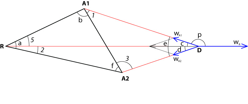 File:Figf.jpg