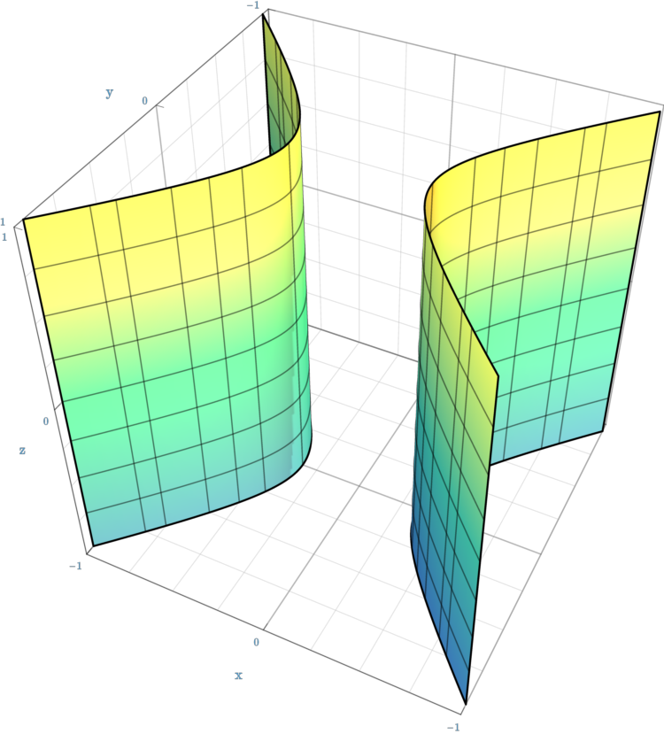 File:Hyperbolic Cylinder Quadric.png