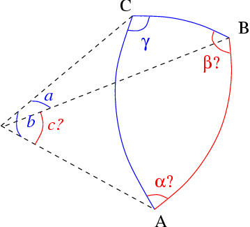 File:Solve spherical triangle with a b gamma.png