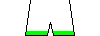 _greenbottom