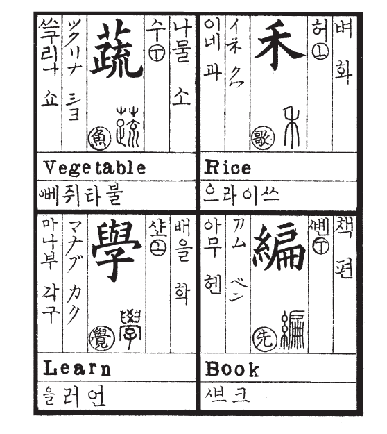 File:兒學編 sample.png