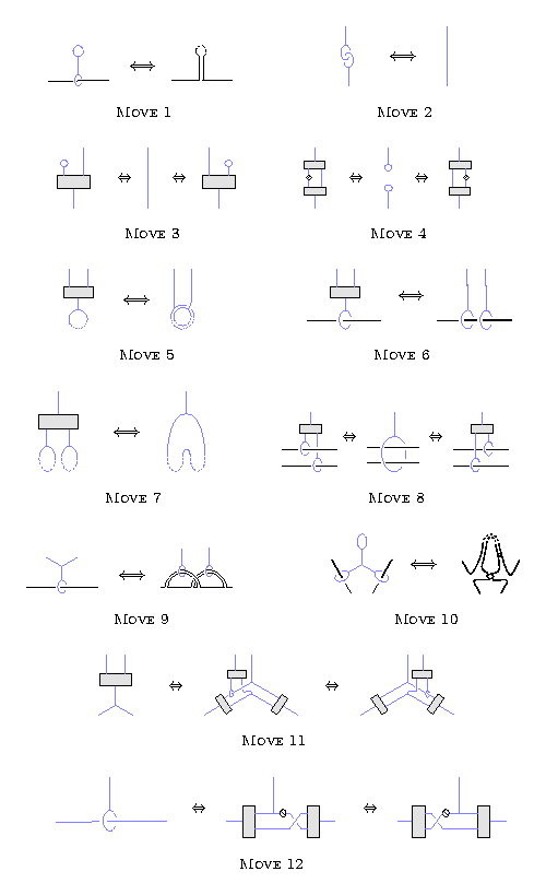 File:Habiro12moves.png