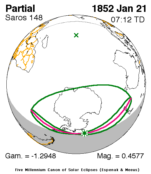 File:SE1852Jan21P.gif
