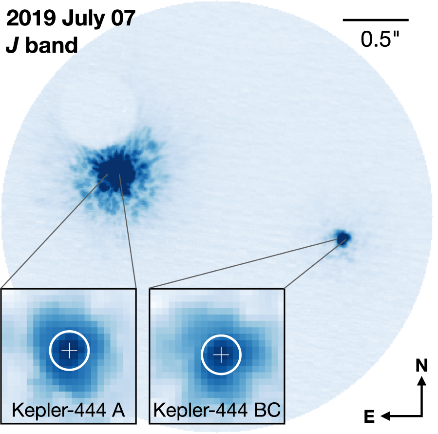 File:Adaptive optics image of the Kepler-444 system.jpg