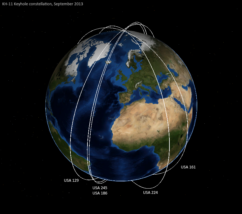 File:KH-11 Keyhole constellation, September 2013.png