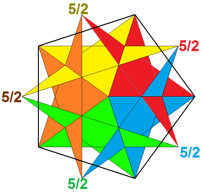 File:Small stellated dodecahedron vertfig.png