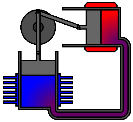 File:Alpha Stirling highres.gif