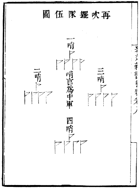 File:Combat formation.png
